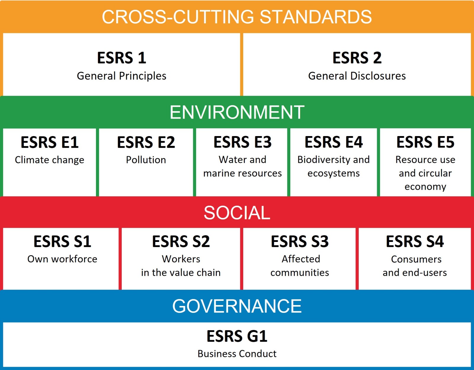 esrs-overview3006.jpg