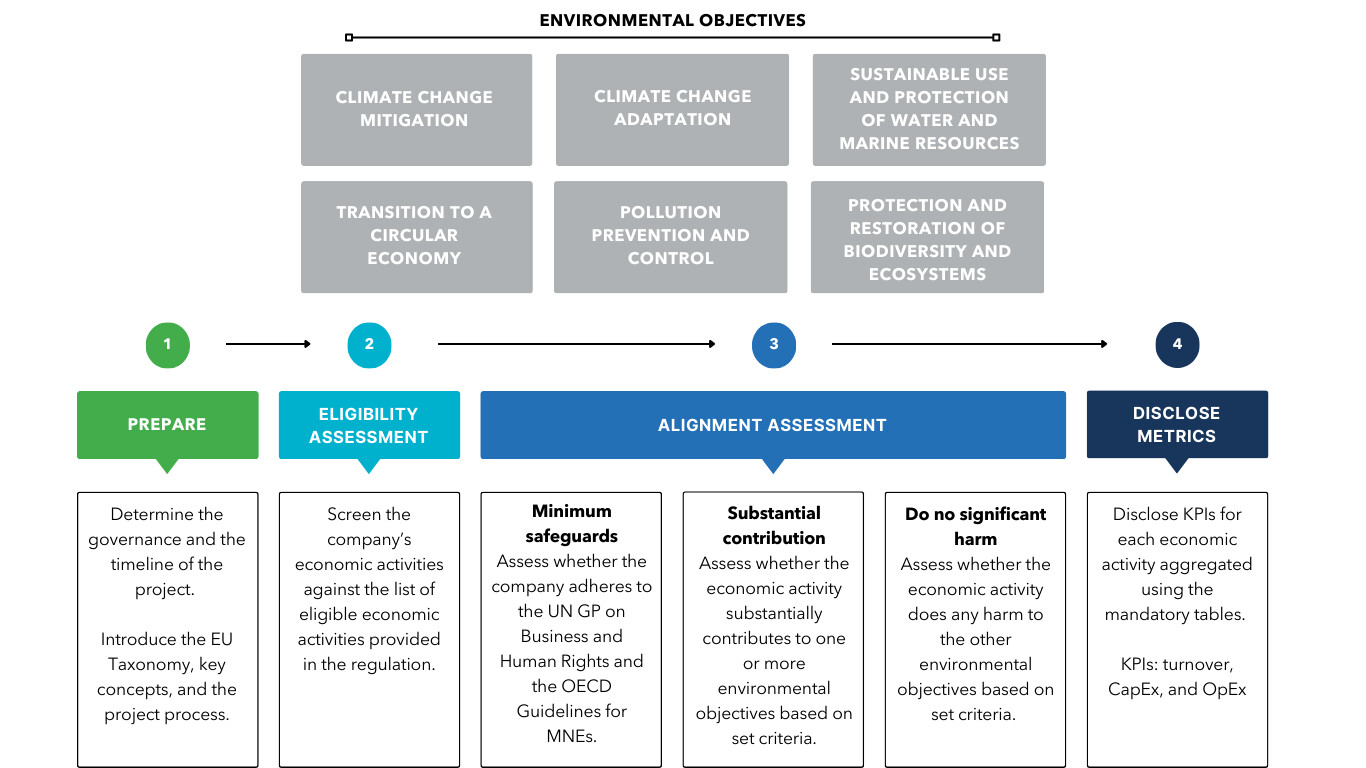 eu-taxonomy.jpg